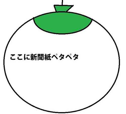 ピニャータ作り方画像1